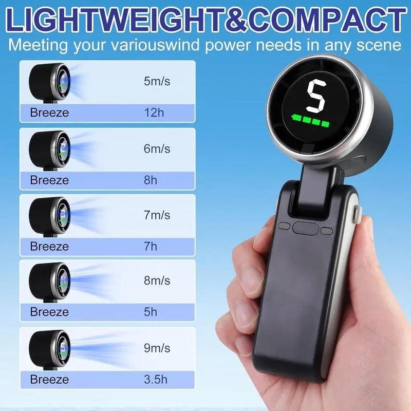 Portable Handheld Turbo Fan